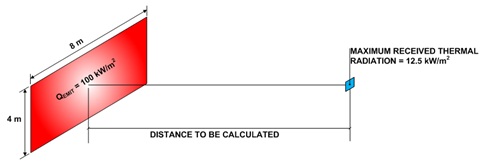 236_A panel emitting a radiant heat intensity.jpg